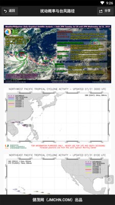 台风速报官网最新版截图1