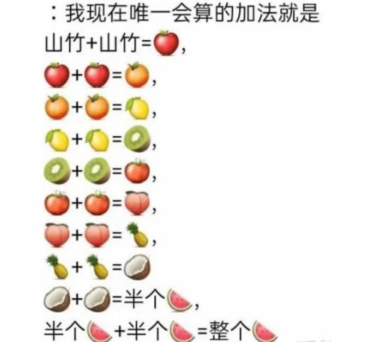 合成大西瓜水果种类都是什么 水果名字顺序等级