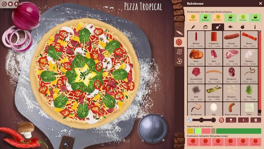 关于披萨的游戏